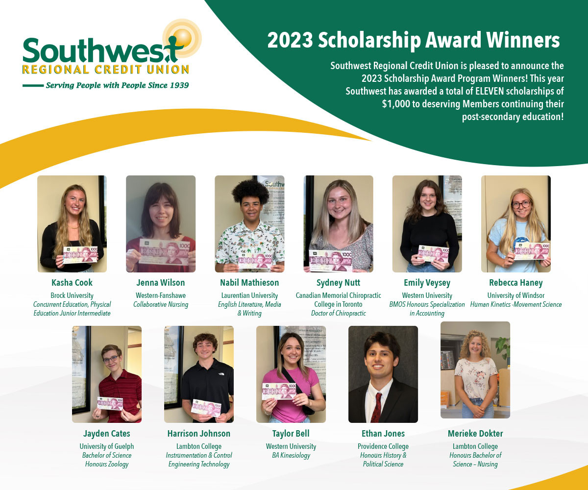 2023 Scholarship Winners